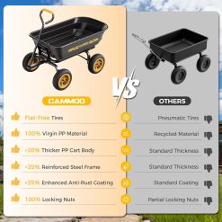 Alternative view of Discount 10-in NO-FLAT TIRES 600lb Heavy-Duty Garden Dump Cart 4 Cu.Ft. Utility Wagon with Quick-Release Dumping & Prime