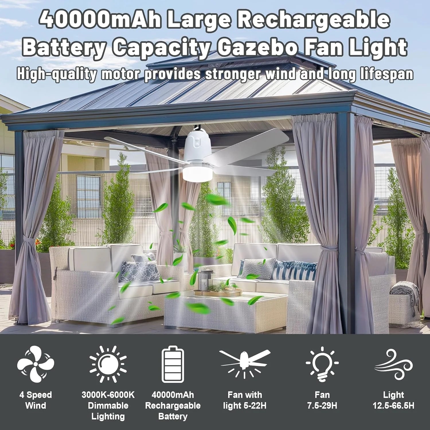 Lumi Discount Outdoor Ceiling Fan Light 31.5" 40000mAh Large Portable Ceiling Fan With Remote and Hanging Hook, 4 Wind Speeds - Image 2