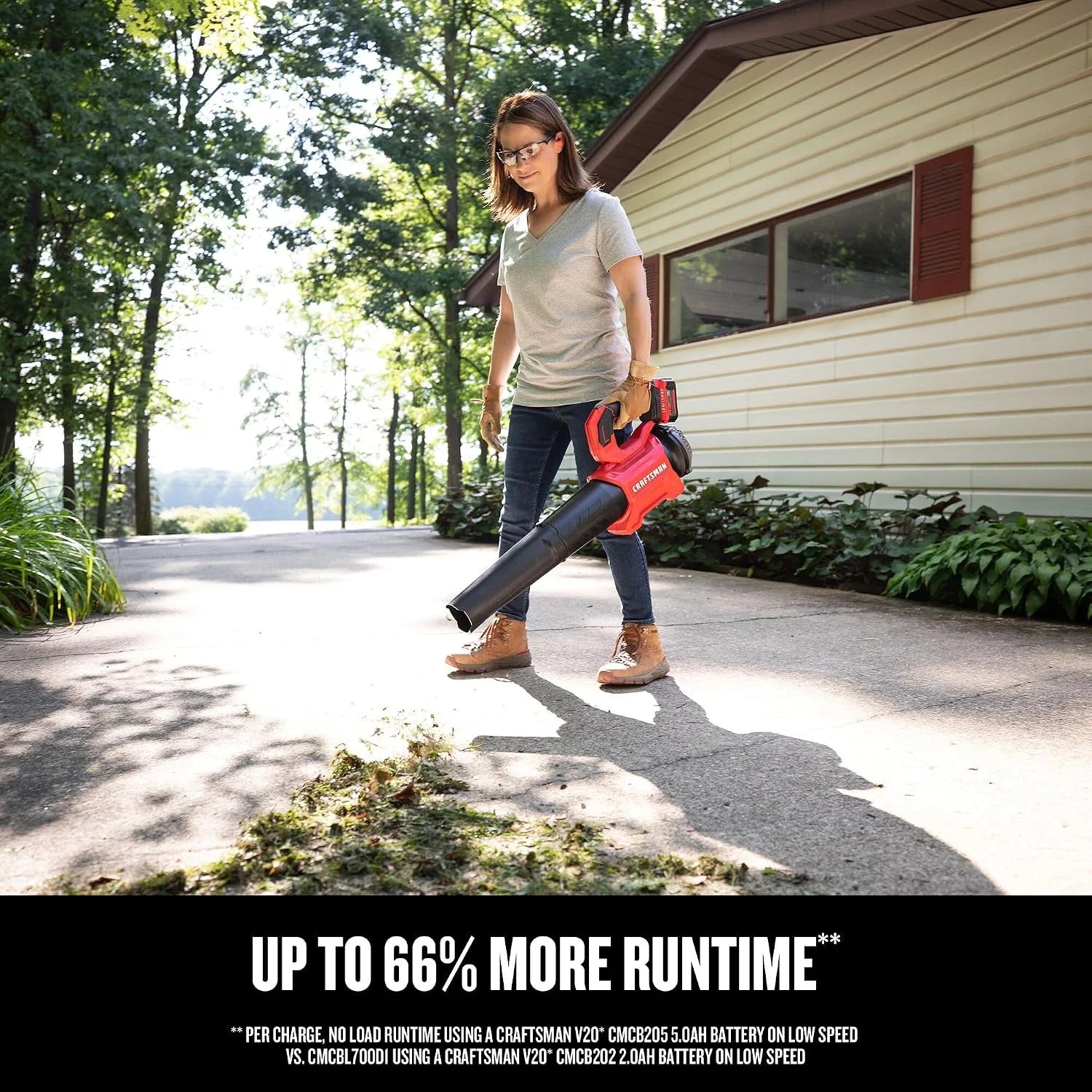 Lumi Discount Leaf Blower Cordless with Battery and Charger V20 RP, Up to 110 MPH Power, Handheld Electric Leaf Blower - Image 3