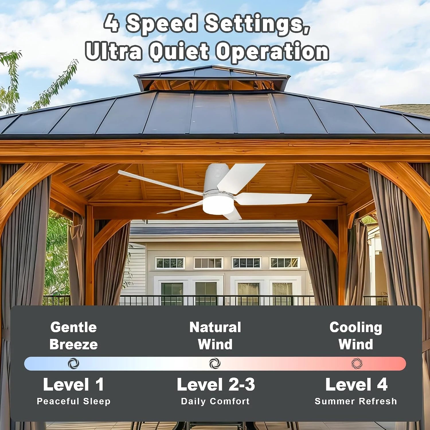 Lumi Discount Outdoor Ceiling Fan Light 31.5" 40000mAh Large Portable Ceiling Fan With Remote and Hanging Hook, 4 Wind Speeds - Image 3