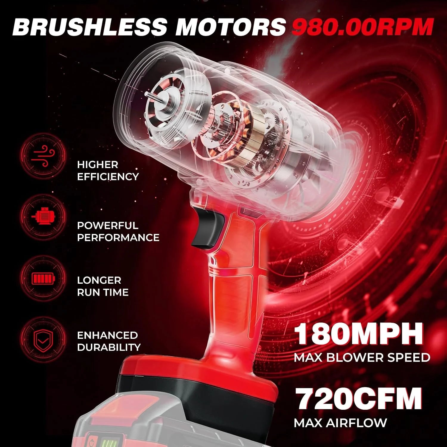 Discount Leaf Blower for Milwaukee 18V Battery, 720-CFM 180-MPH Handheld Electric Brushless Dust Blower with Light - Image 3