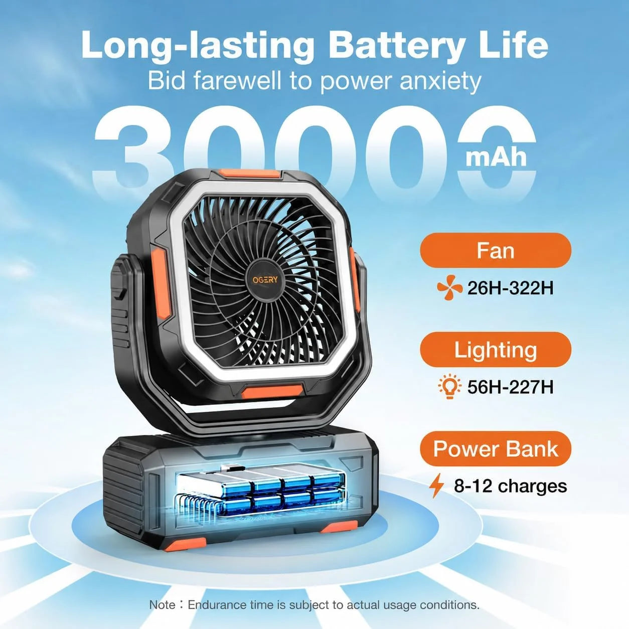 Lumi Discount OGERY Portable Fan Rechargeable, 30000mAh Camping Fan for Tent, RV & Outdoor with Up to 322H Runtime - Image 3