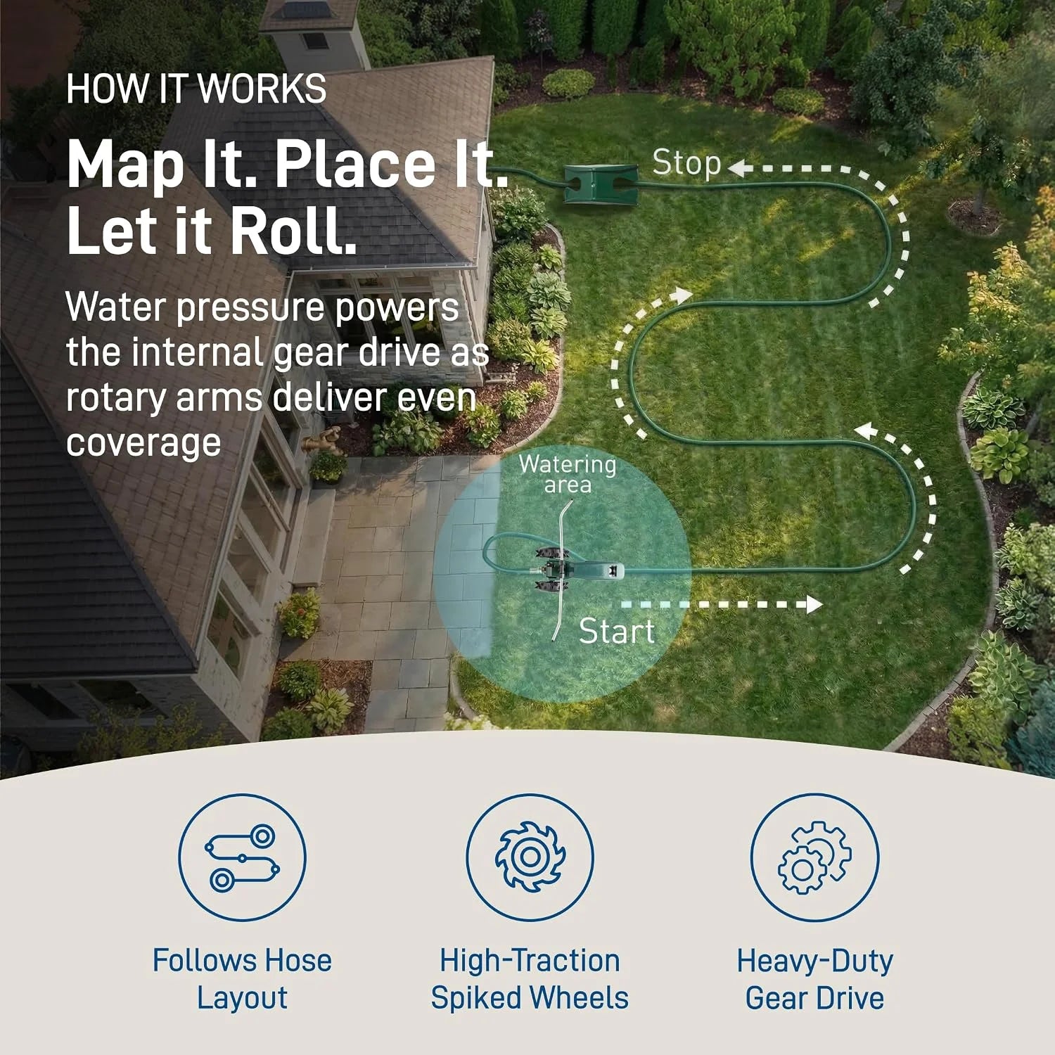 Lumi Discount Orbit Traveling Tractor Water Sprinkler, Self-Propelled Traveling Sprinkler for Wide Lawn Coverage - Image 4