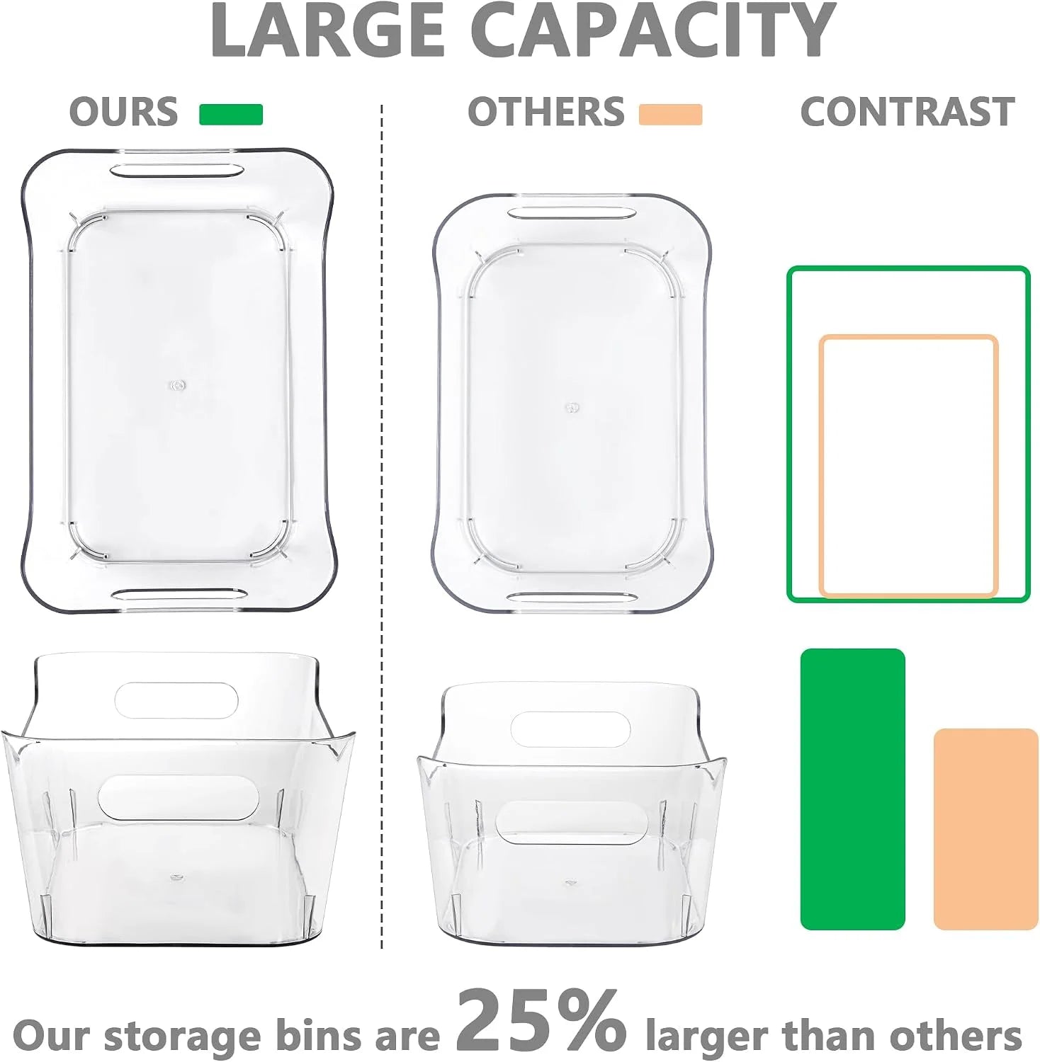 Discount Plastic Storage Bins, Multi-Use Organizer Bins, Pantry Organizer, Clear Storage Containers for Home - Image 3