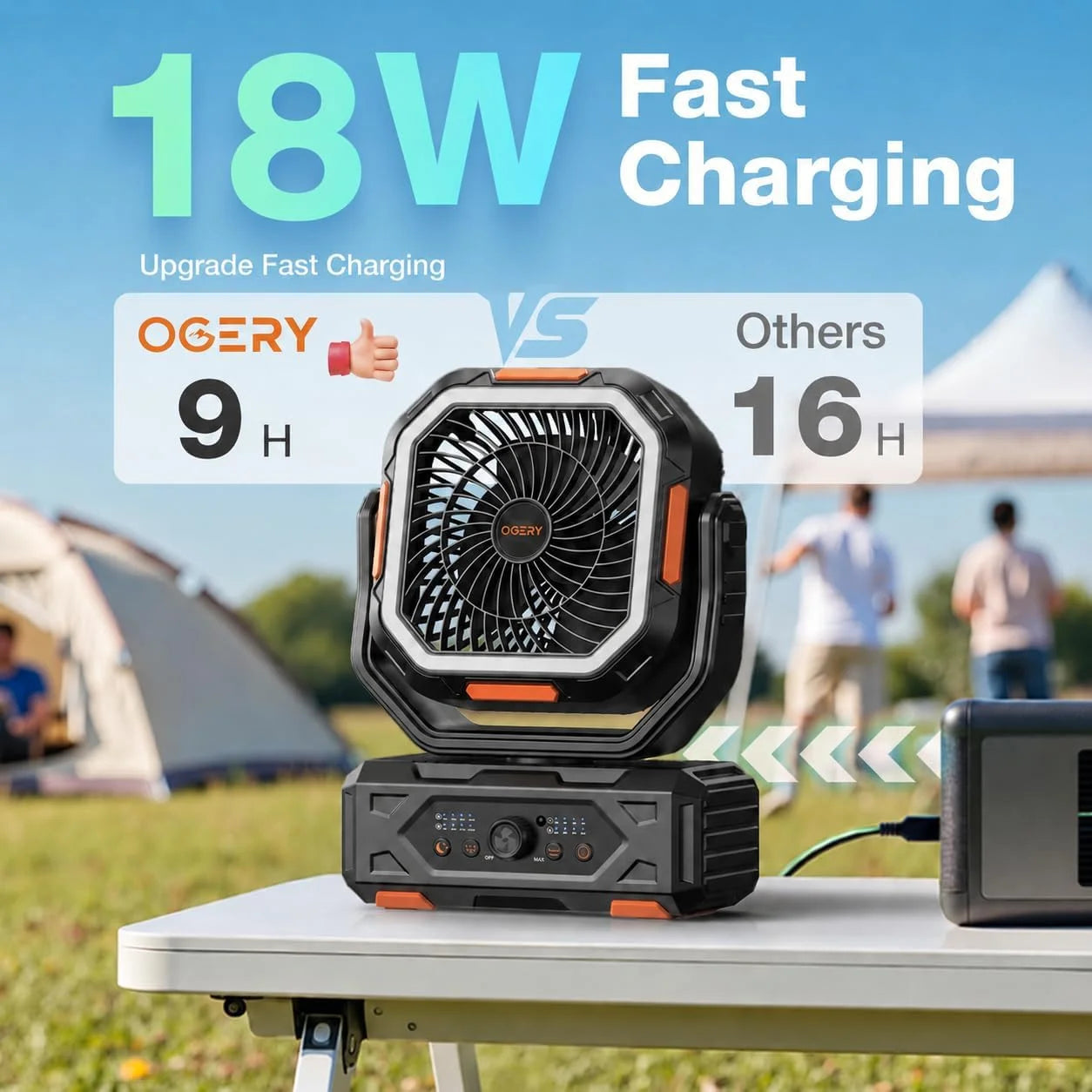 Lumi Discount OGERY Portable Fan Rechargeable, 30000mAh Camping Fan for Tent, RV & Outdoor with Up to 322H Runtime - Image 4